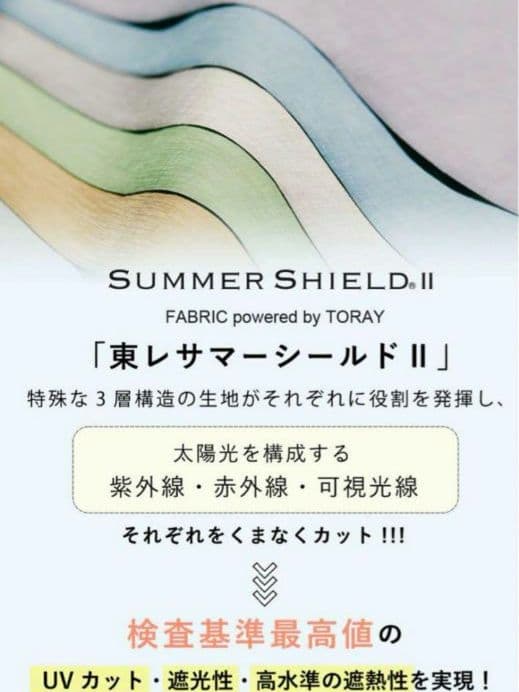 【未使用】COKAGE+ACTIVE自動開閉55cm晴雨兼用 グレイッシュプラム