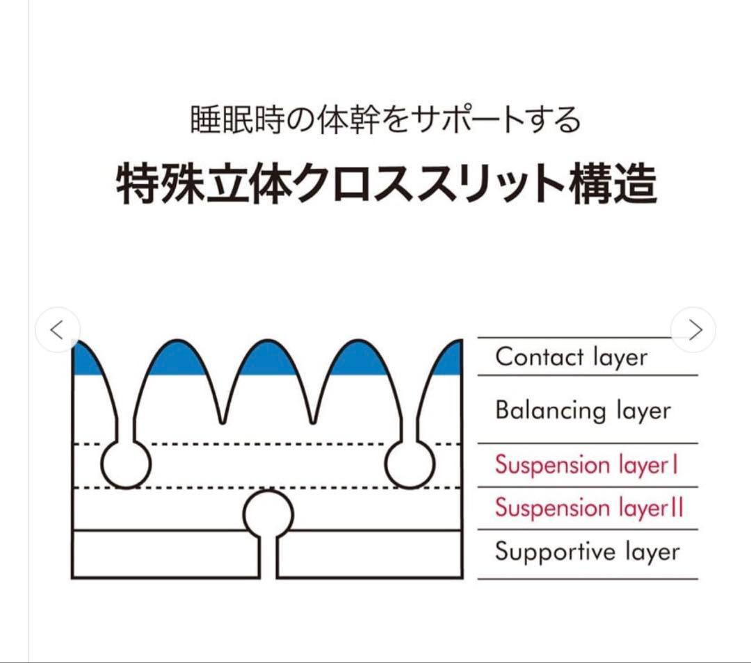 マットレス naka