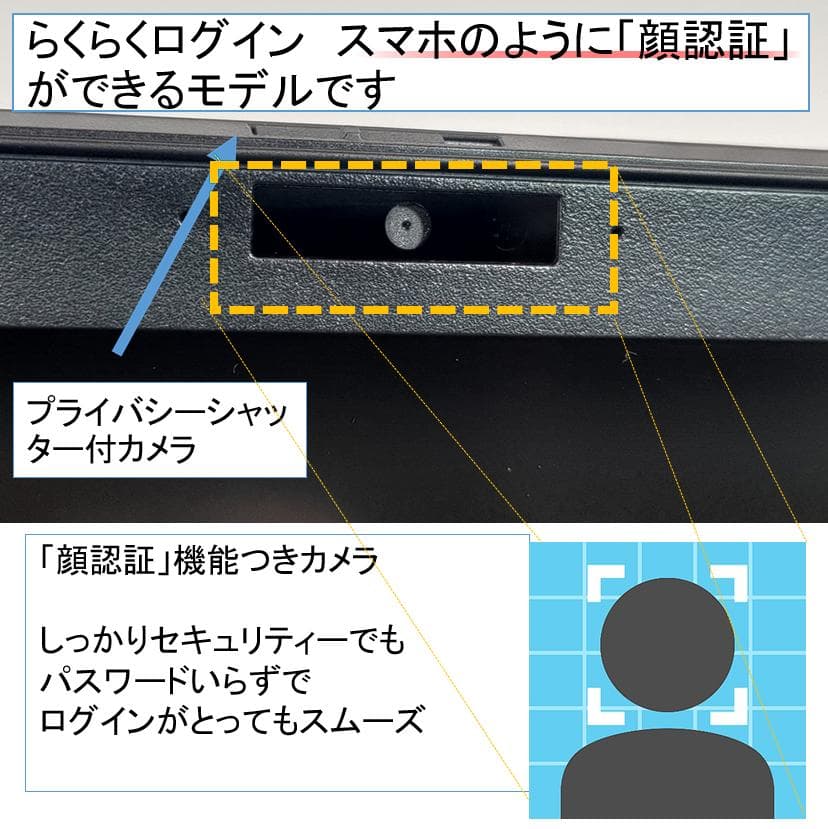 【美品＆軽量14インチ画面】バッテリー6時間以上オフィス付きVAIO SX14