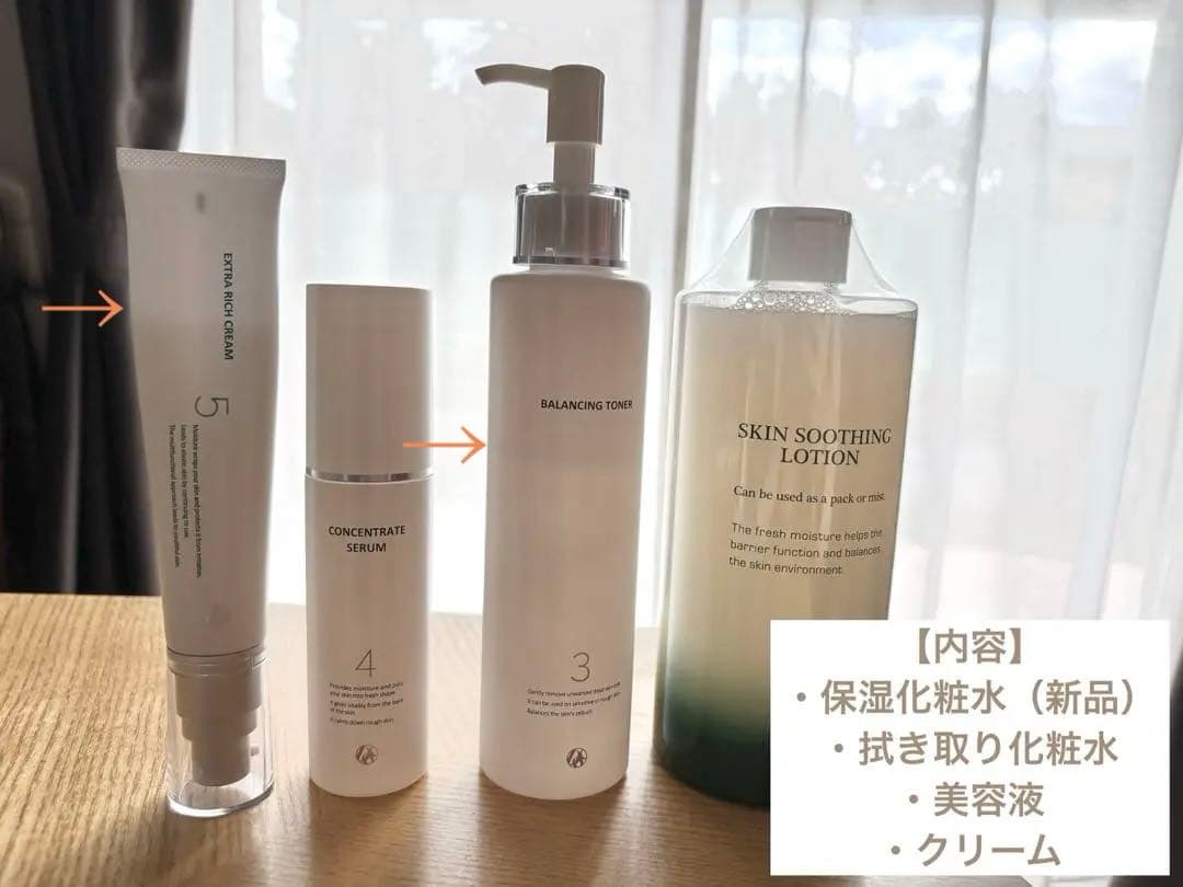 DOCスキンケアセット【化粧水 新品未開封】