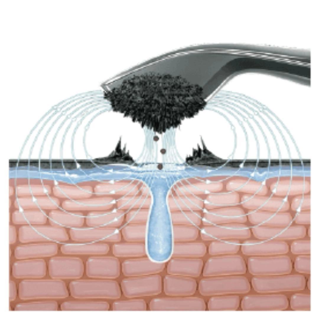 【新品未使用】MDNA マグネティックフロー