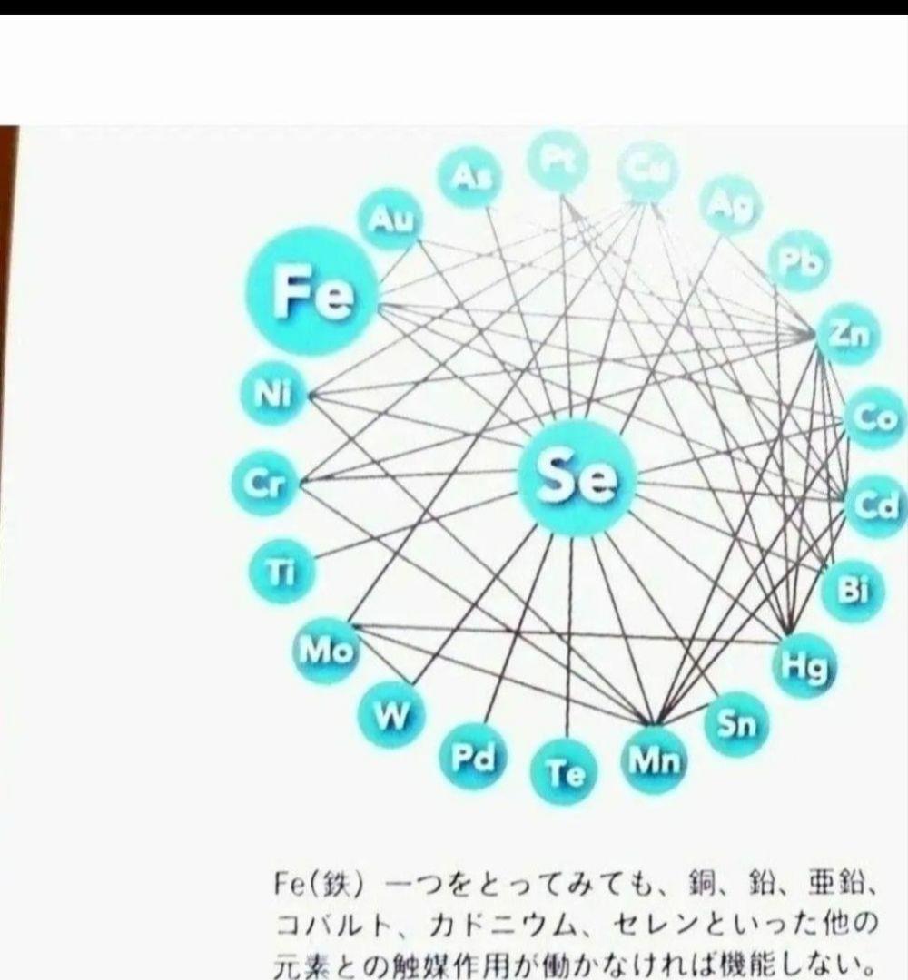 〈夏バテ対策〉ぱぱっとミネラル 100ml×2本×2箱
