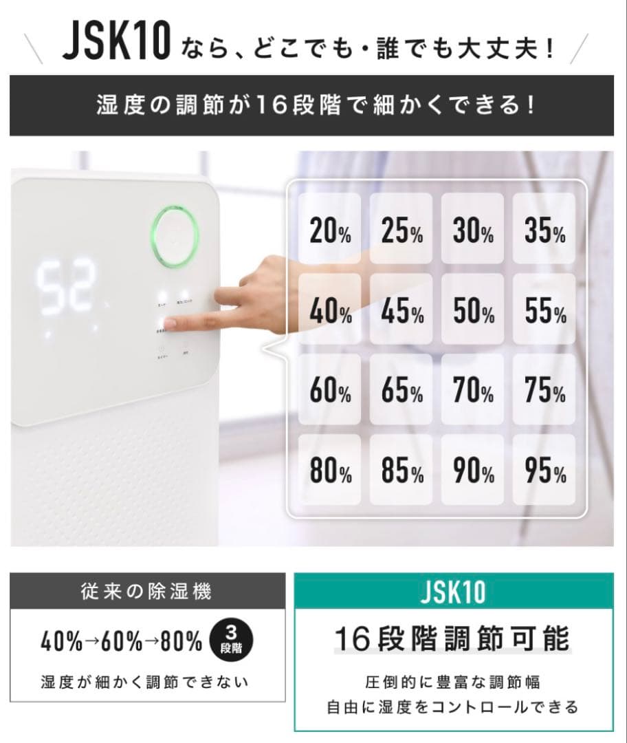 【新品未使用】除湿機　空気清浄機　衣類乾燥機　コンプレッサー式JSK-10