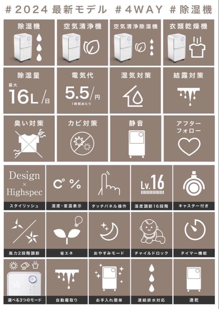 【新品未使用】除湿機　空気清浄機　衣類乾燥機　コンプレッサー式JSK-10