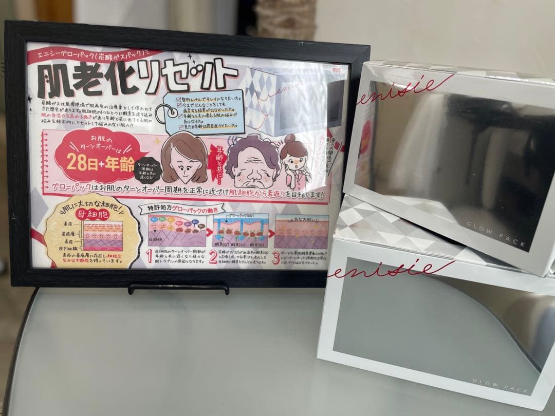 【正規品】エニシーグローパック　2箱　20包　新品未使用品　炭酸ガスパック