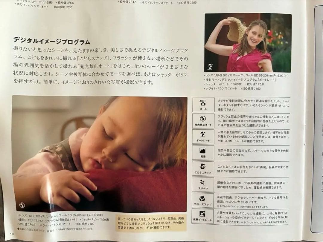 NikonD40Xダブルズームキットフラッシュ内蔵高速連写レンズカバーSDカード