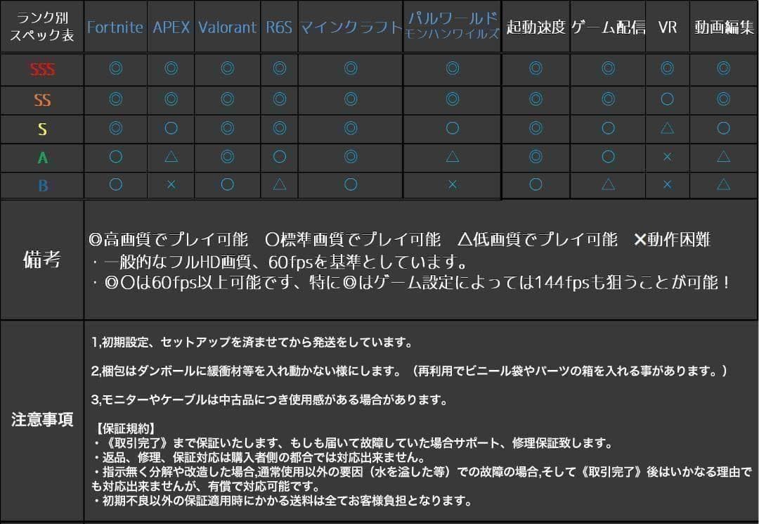 【即納激安ブラックモデル】RTX3070搭載ゲーミングPCフルセット✨R7