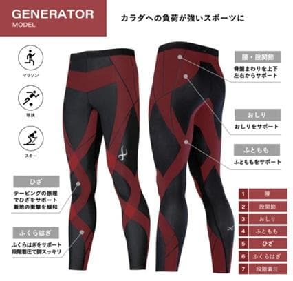 ワコール CW-X ジェネレーターモデル クールタイプ 　Ⅼサイズ　HZO77