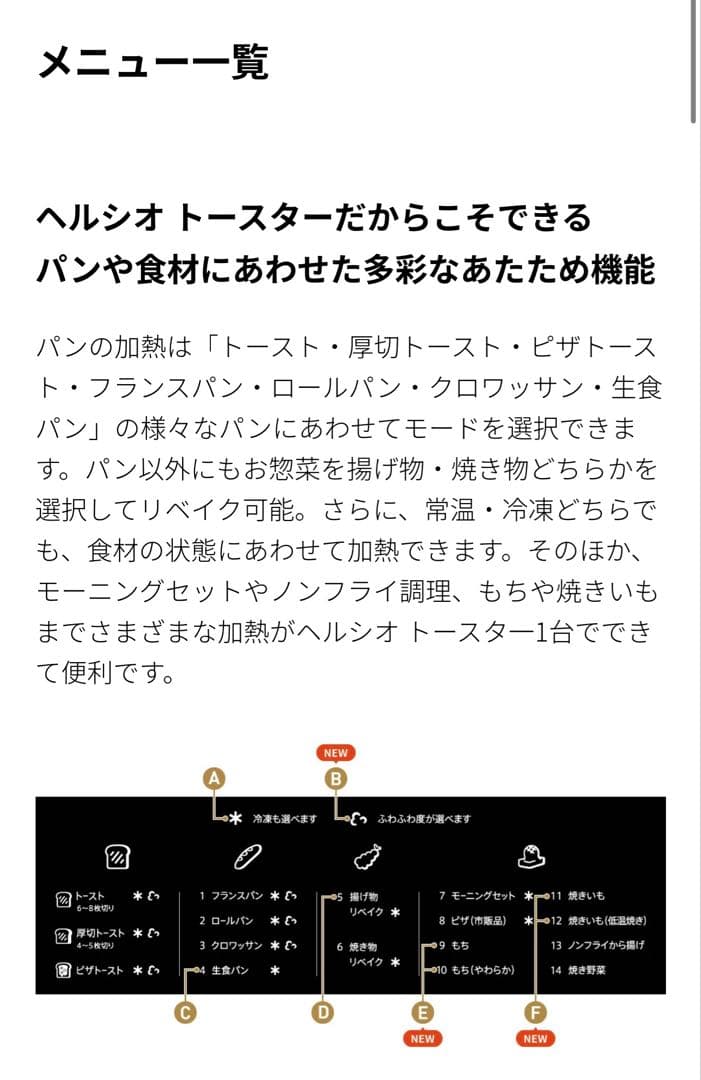 新品未使用SHARP AX-WT1-B ウォーターオーブントースター ブラック