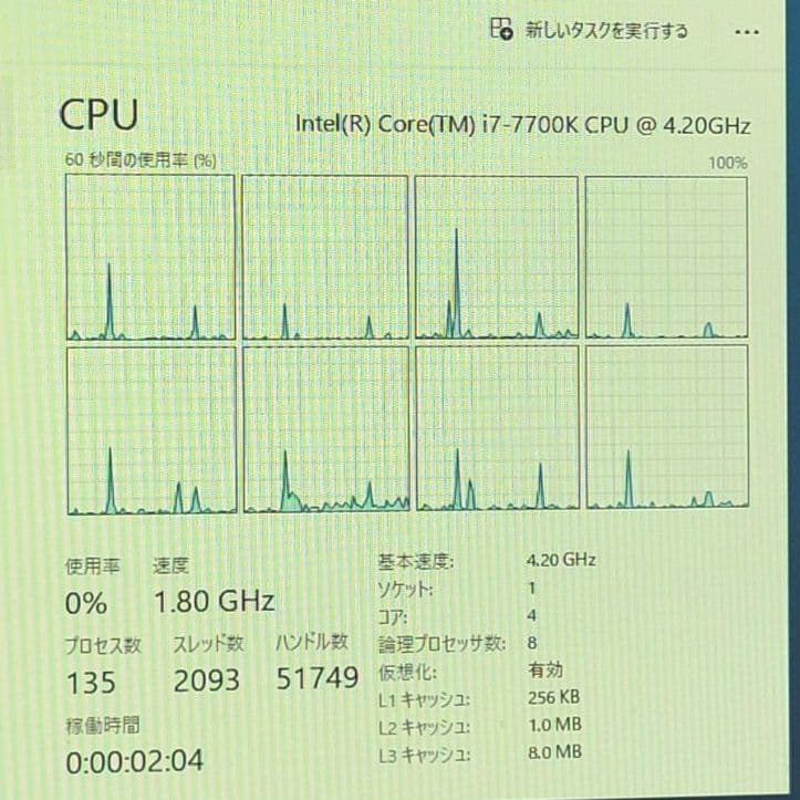 【動作確認済み】intel Core i7 7700K 第7世代 4.20GHz