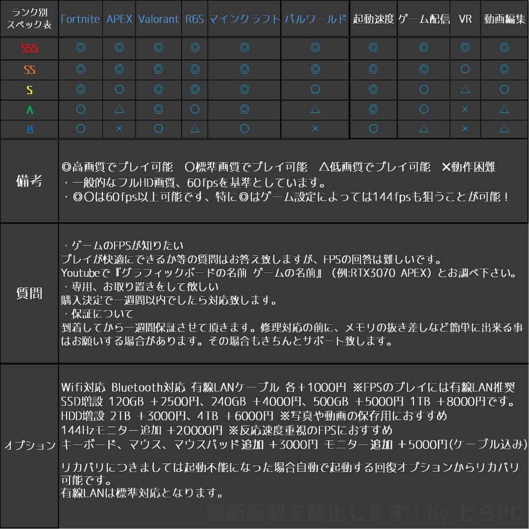 【新型ガレリア】Ryzen 5 GTX1660 16GB NVMe搭載✨