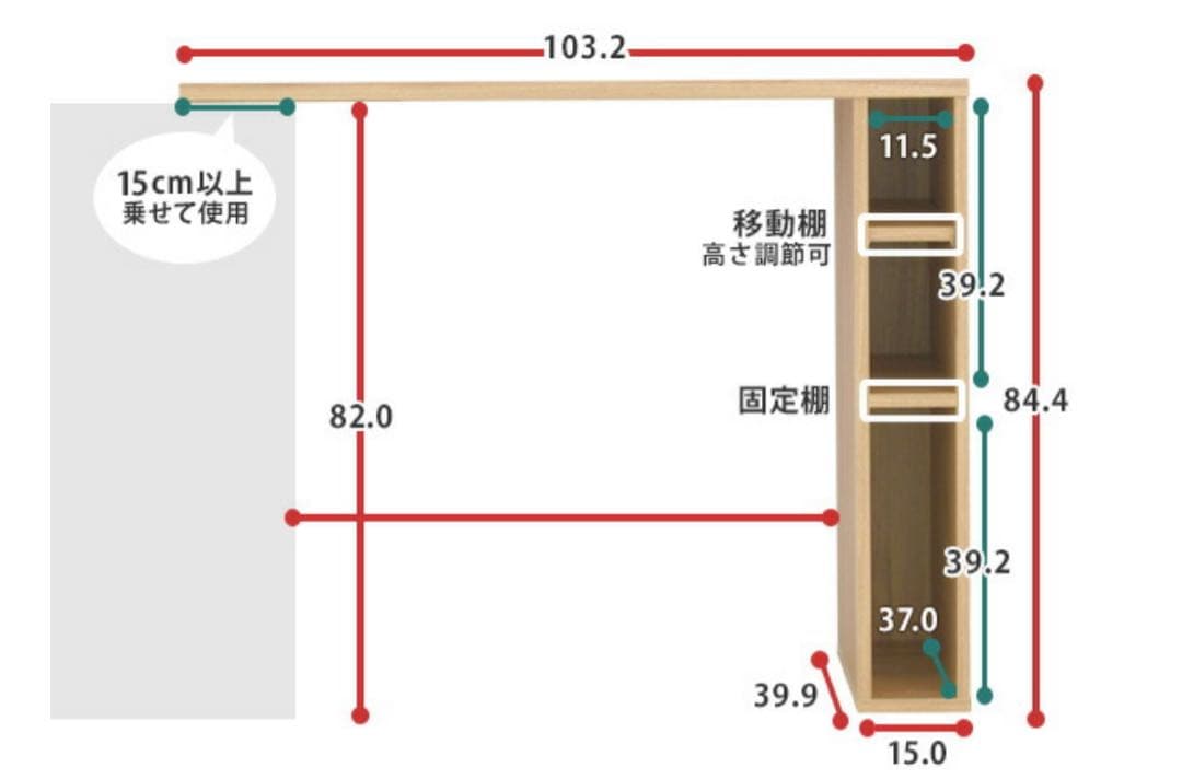 【たのメル便】佐藤産業 LUFFY キッチンカウンター レンジボード&伸縮ラック