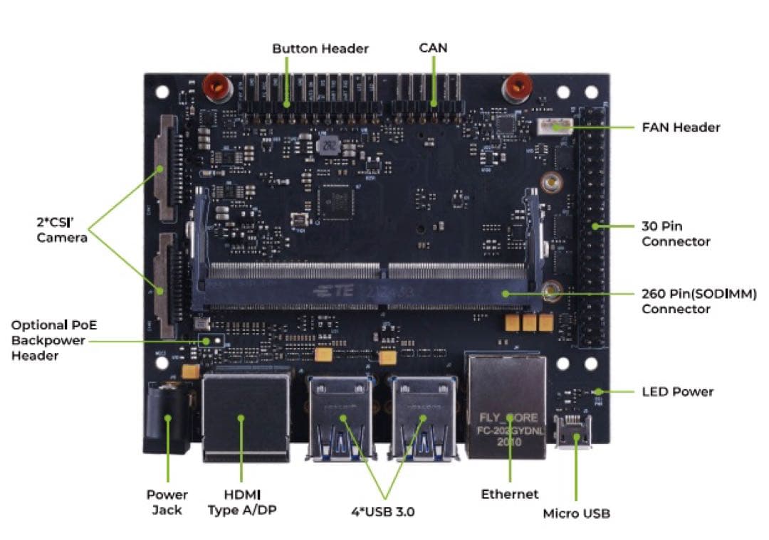 【値下げ中】Seeed Studio A206 キャリアボード
