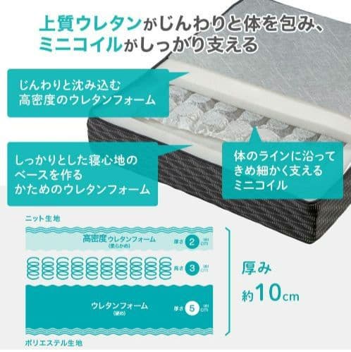 ニトリ　ウレタンとミニコイルで支える体圧分散敷布団　シングル