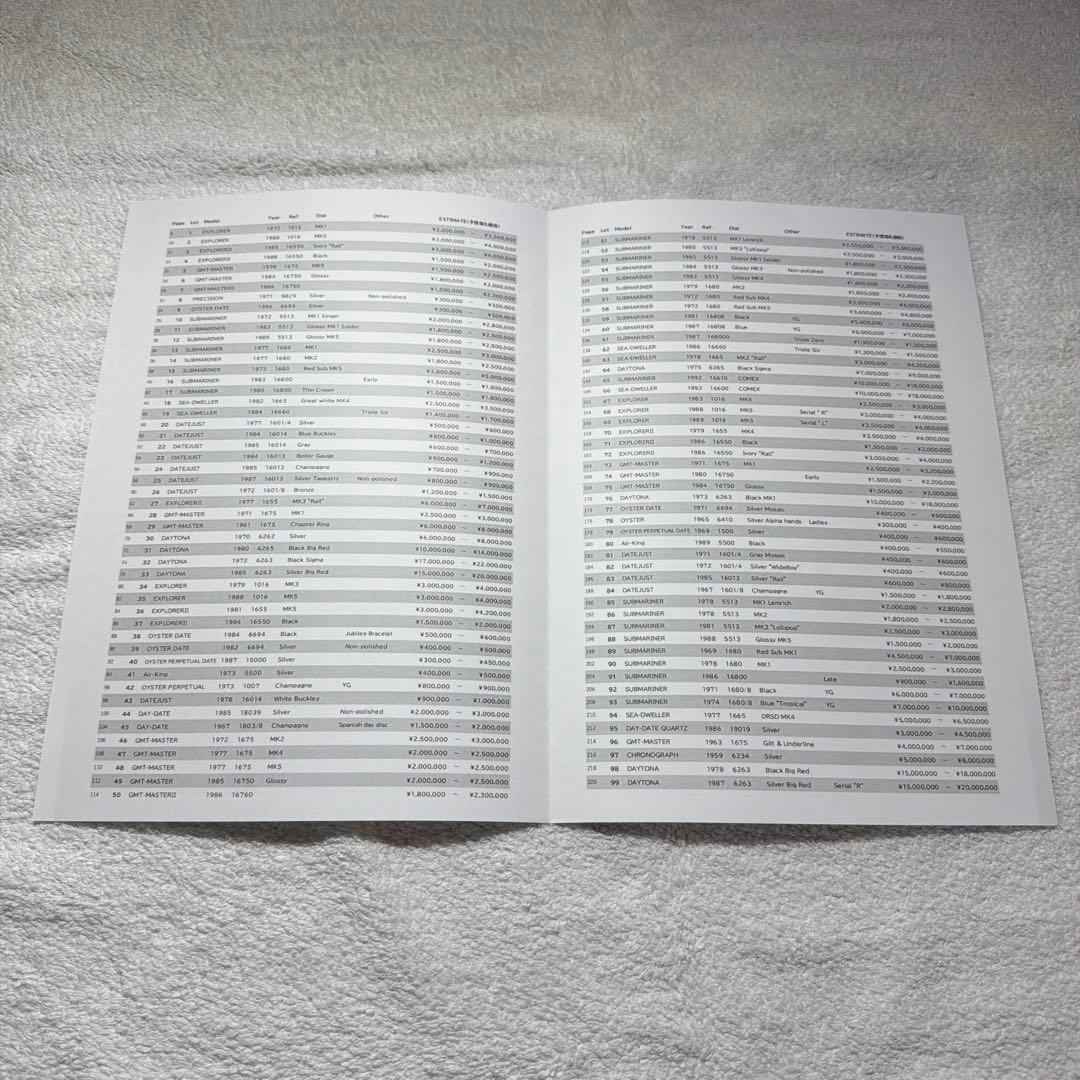 THE VINTAGE ROLEX ザ・ビンテージロレックス