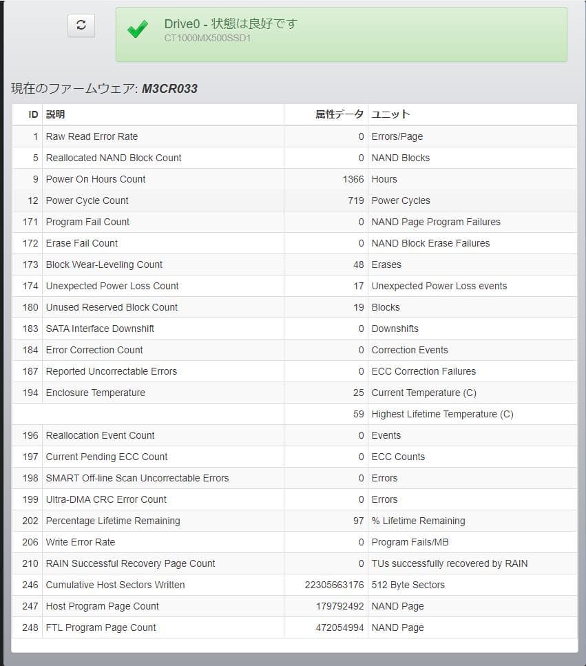 クルーシャルSSD　1000G　中古品【健康状態97％・国内正規品】