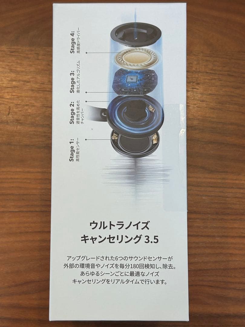 Anker soundcore Space One Pro アンカー　ヘッドホン