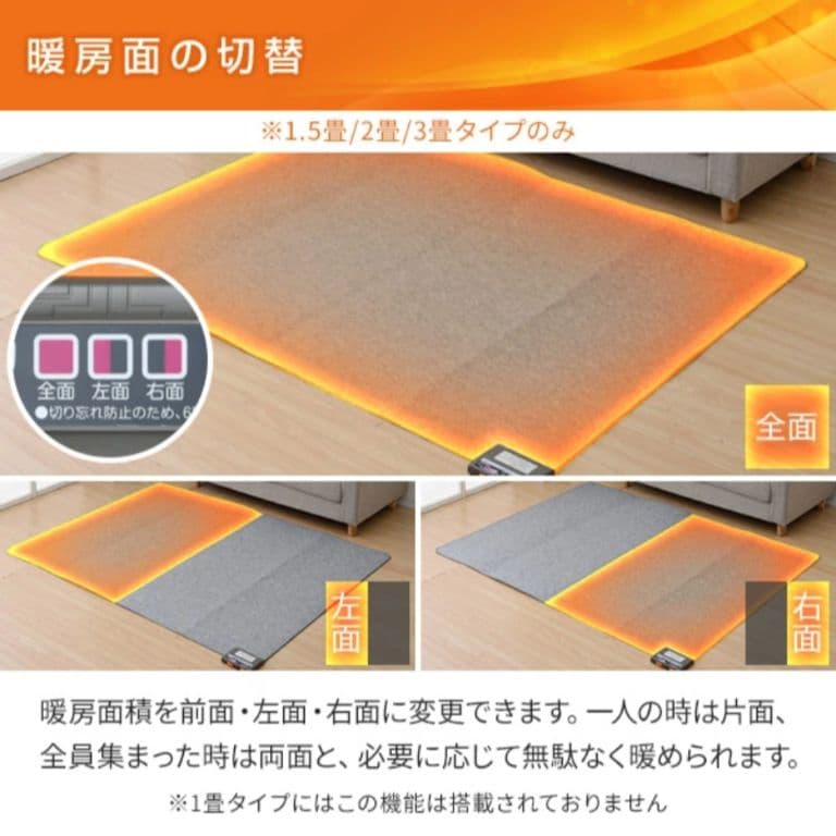 山善3畳ホットカーペット＆フリーライフ洗えるラグ　セット　広め