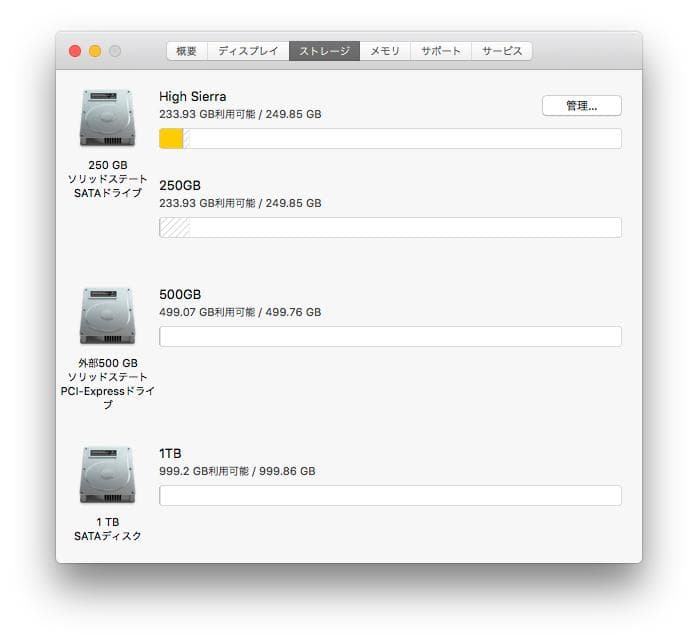 Mac Pro（Mid 2012）A1289