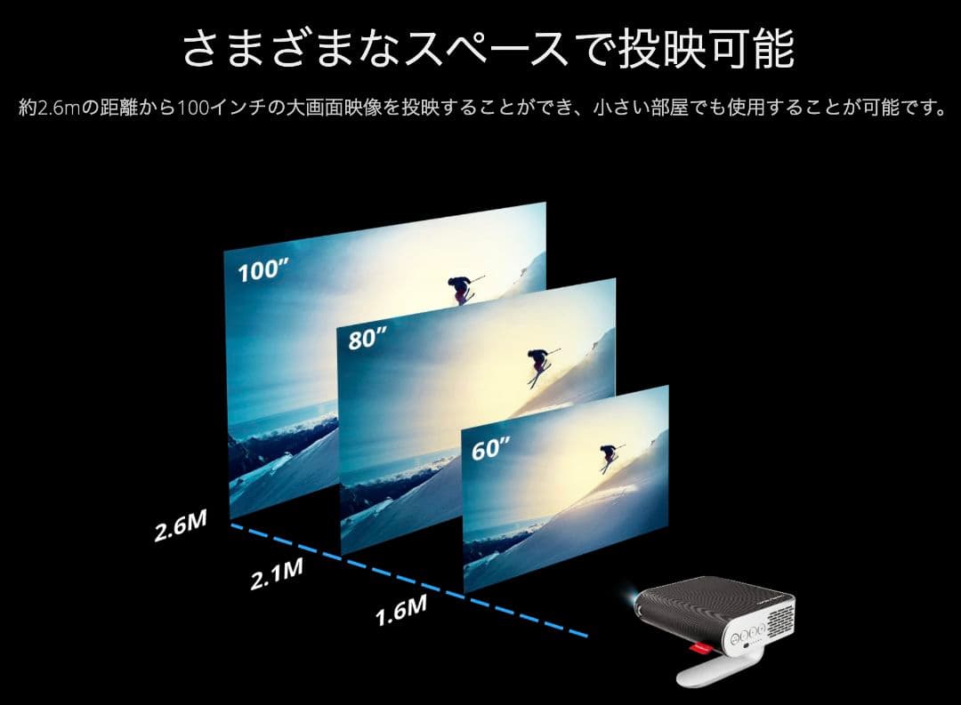 ViewSonic M1+G2 LED モバイルプロジェクター
