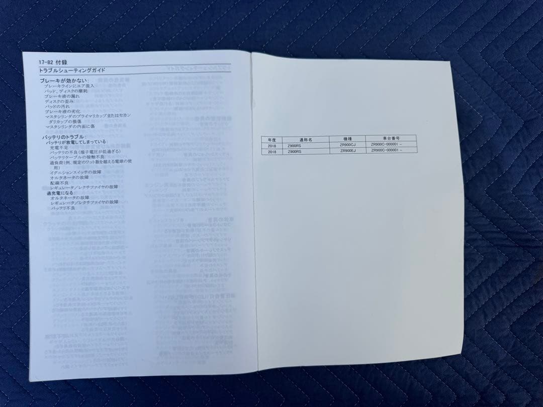 カワサキ Z900RS サービスマニュアル