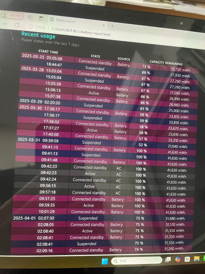 surface laptop4 実装RAM16GB