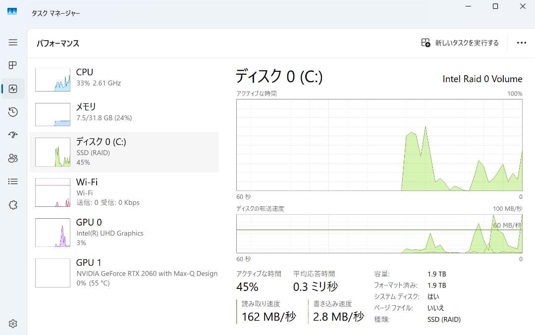 HP ENVY 15-ep0003TX｜i9 / 32GB / SSD2TB