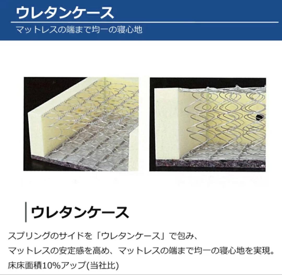 シーリー　クラウンジュエル　ワイドダブル