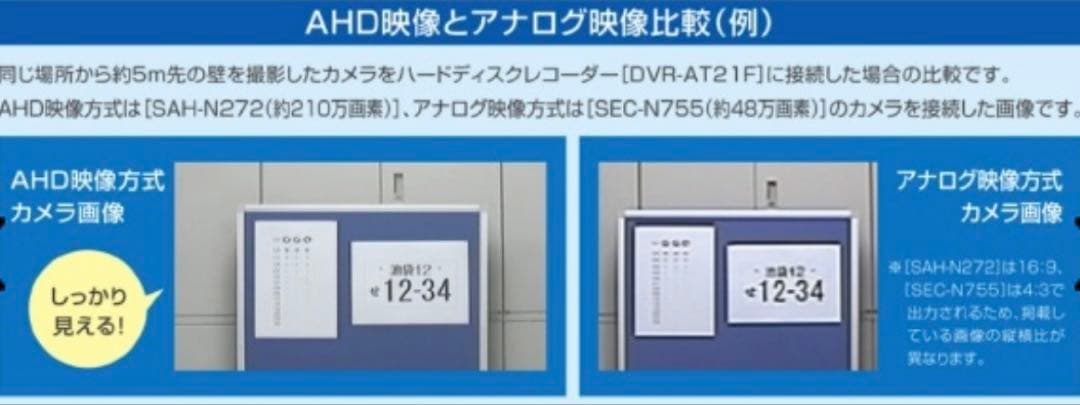 SELEN 赤外線投光器内蔵防水型AHDドームカメラ SAHG281