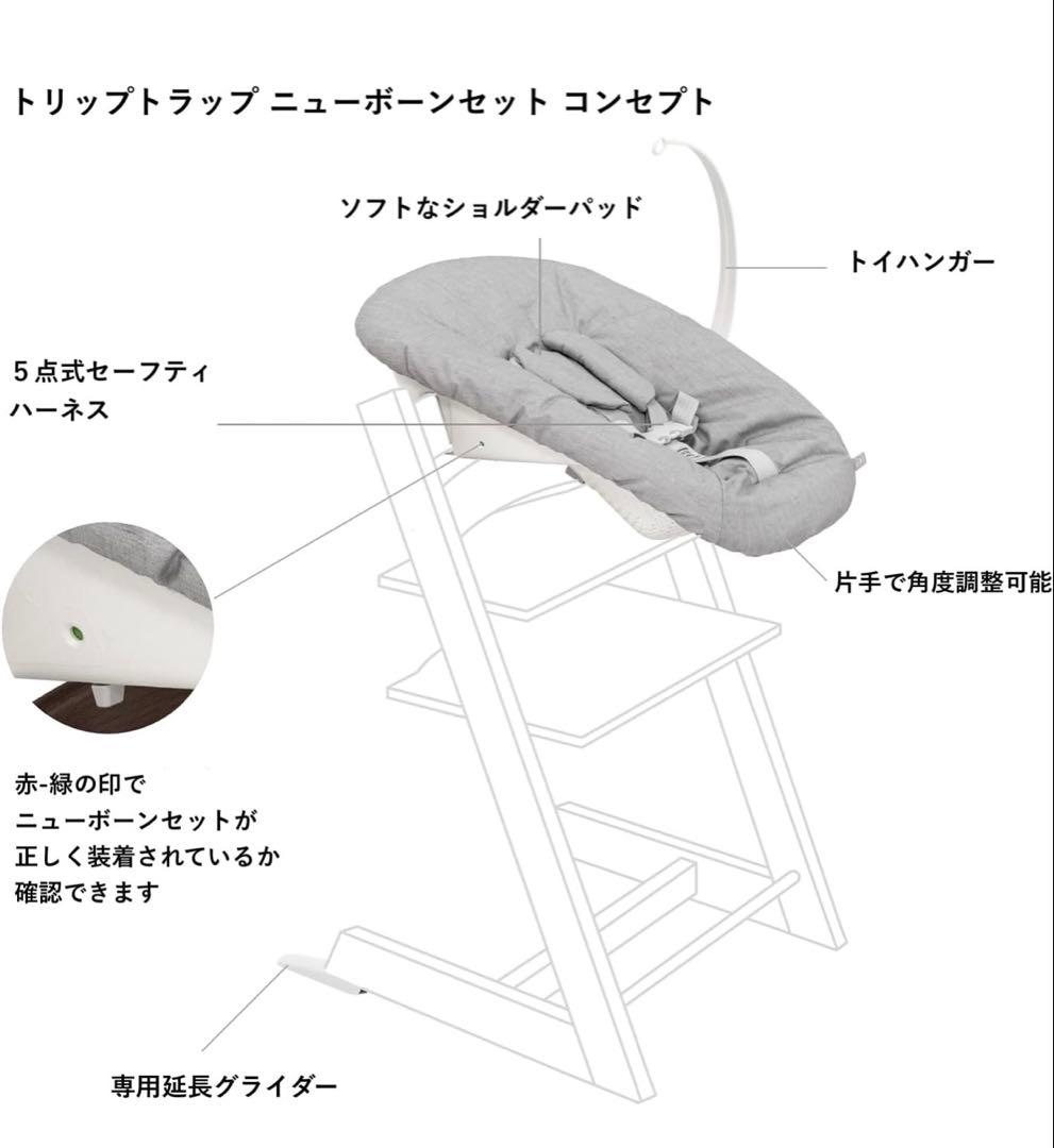 mai　　　トリップトラップ　ニューボーンセット　グレー