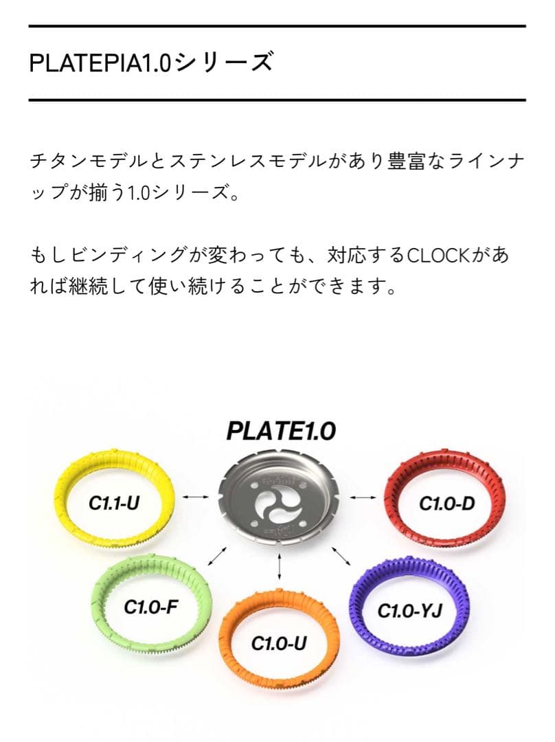 プレートピア（DRAKE、UNIONのクロック 付属）