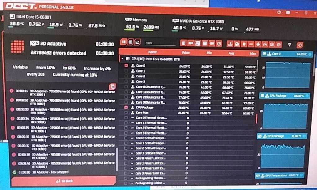 【動作確認済】MSI GeForce RTX 3080