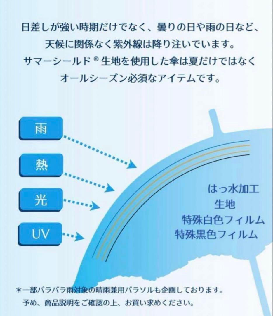 《新品》アクアスキュータム　サマーシールド　晴雨兼用傘