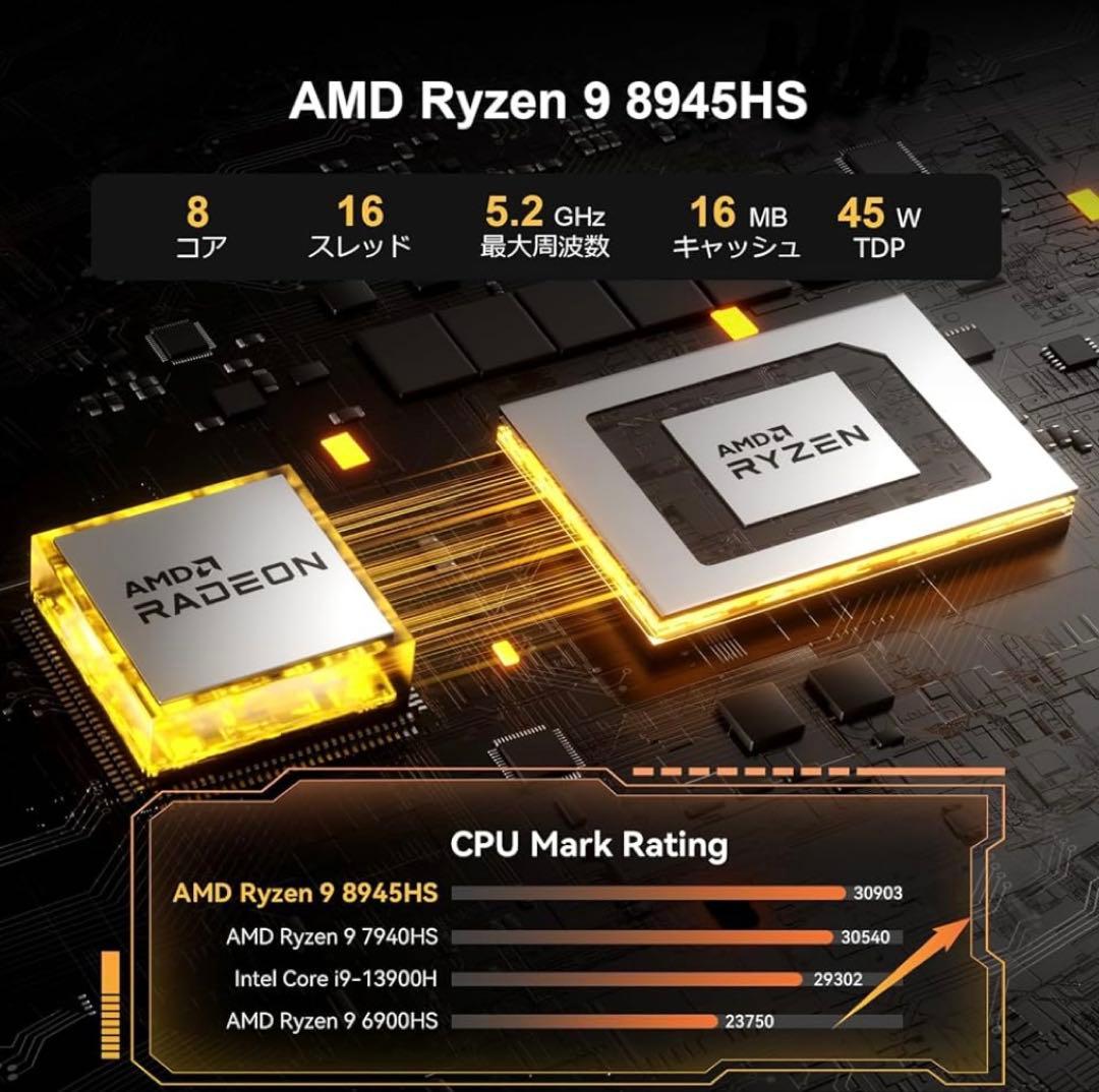 GEEKOM ミニPC A8 Ryzen 9 8945HS【変換アダプタ付】