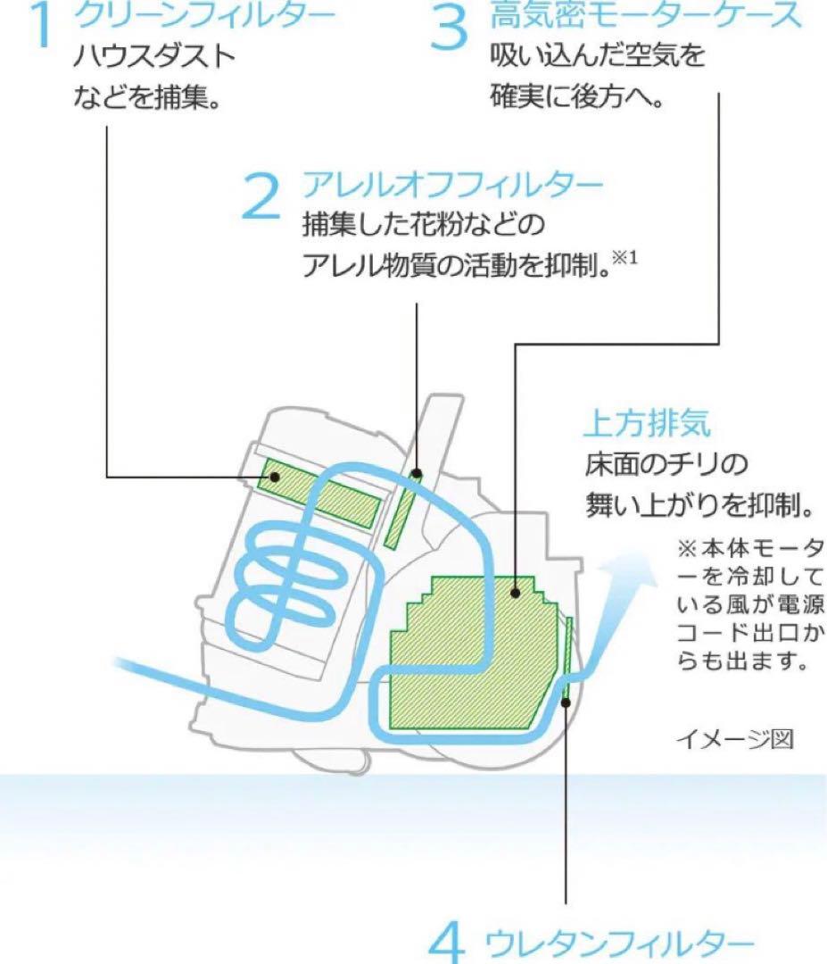 【値下げ】日立サイクロン式クリーナー パワかる　CV-SV90K-W 新品未使用