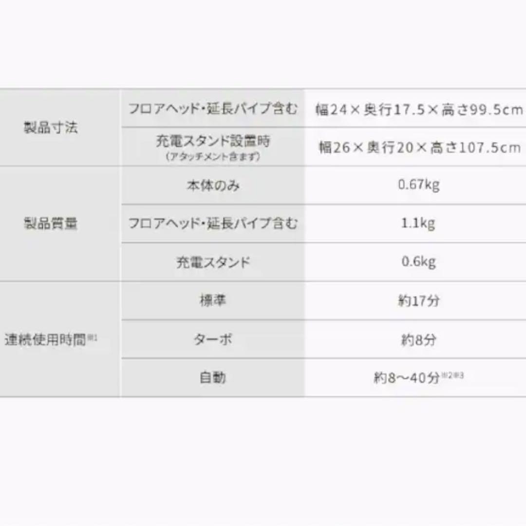 掃除機 アイリスオーヤマ スティッククリーナー SBD-T2P-HCグレージュ色