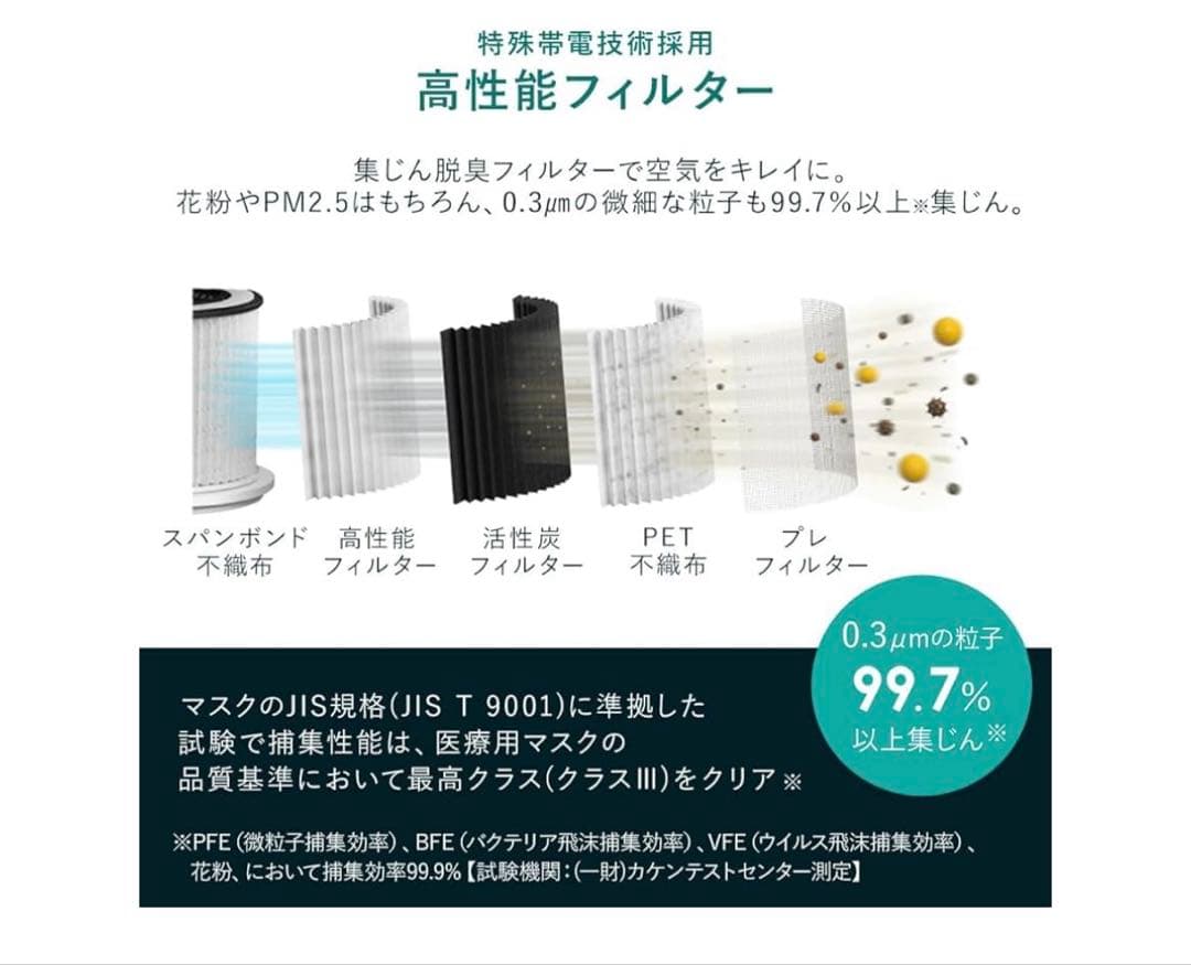 IRIS OHYAMA 加湿　空気清浄機