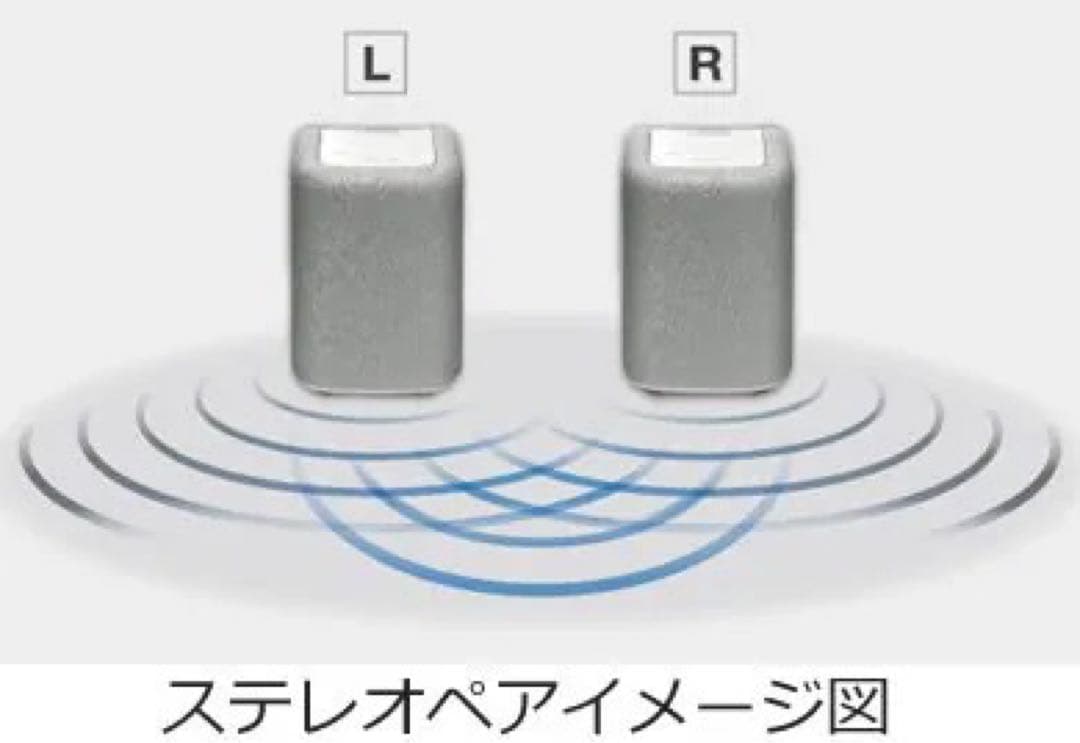 Yamaha MusicCast WX-010 ワイヤレススピーカー ホワイト