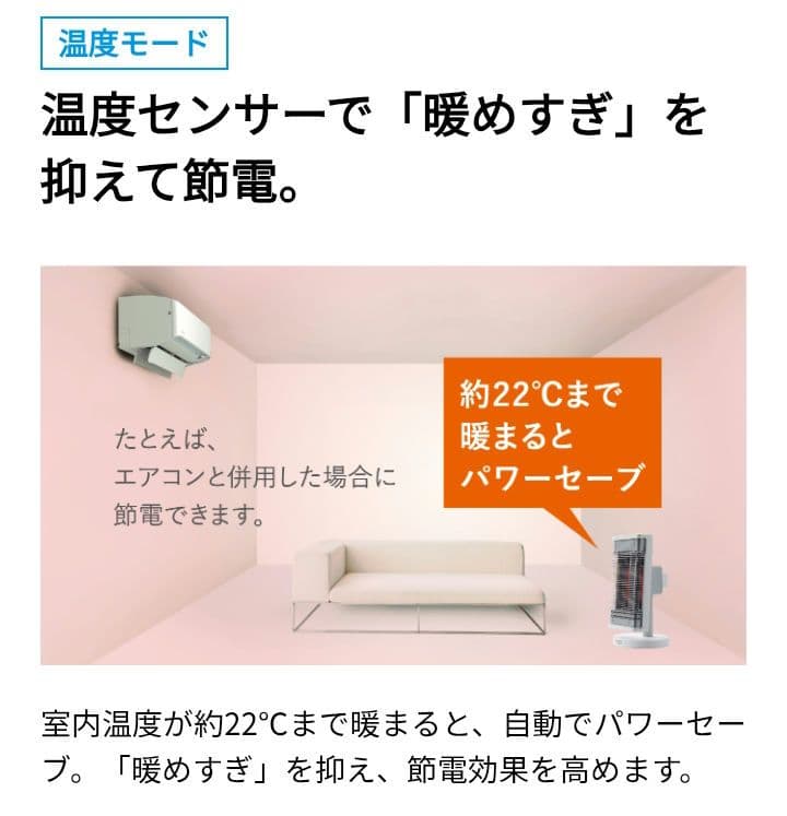 新品未開封　ダイキン　セラムヒート ERFT116AS-W