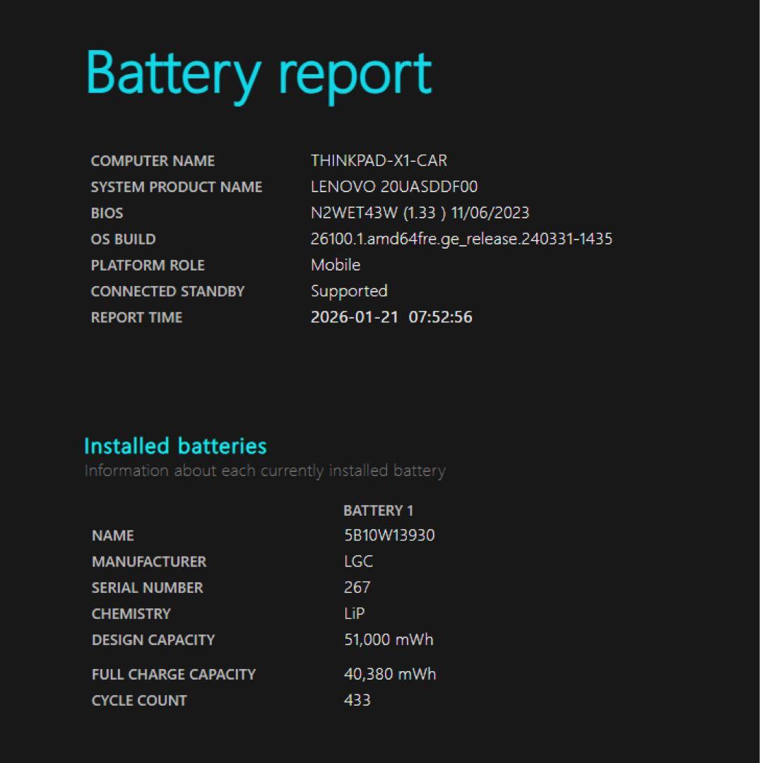【期間限定】ThinkPad X1 Carbon i7 SSD 1TB 16GB