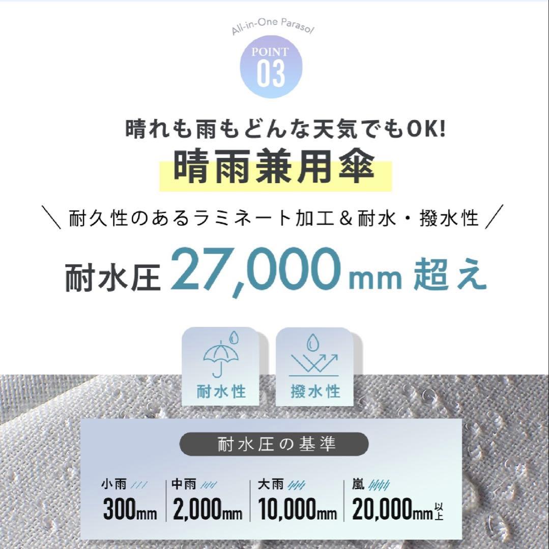 COKAGE+折りたたみ日傘 3段 50cm パウダーブルー