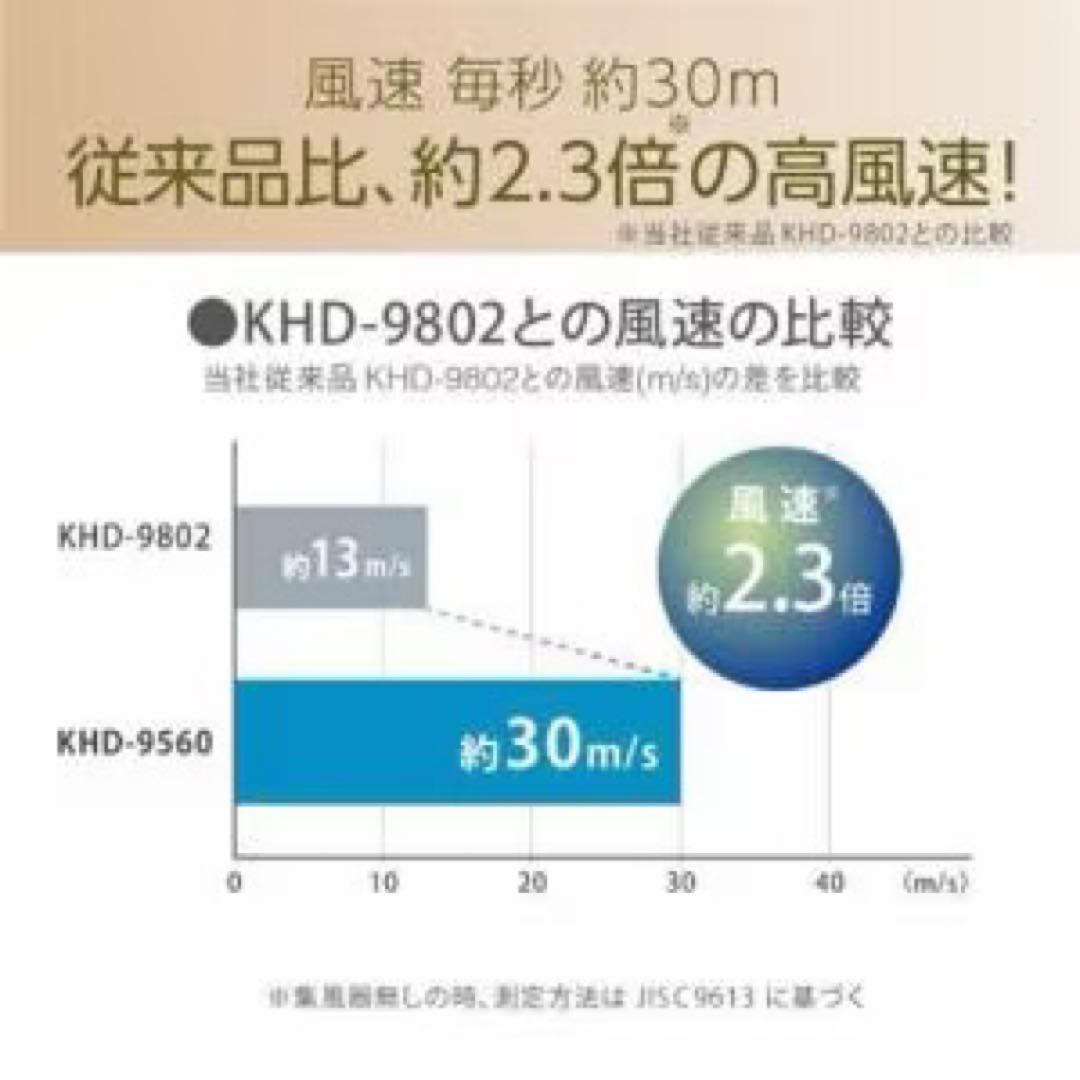 【最安値　未使用品】KHD9560K コイズミ ヘアドライヤー