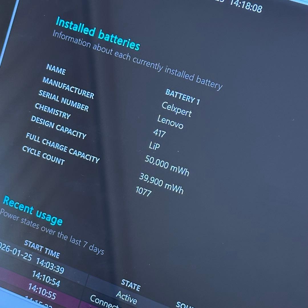 Windowsタブレット本体 Lenovo IdeaPad Duet 570i i5 1235U 512GB