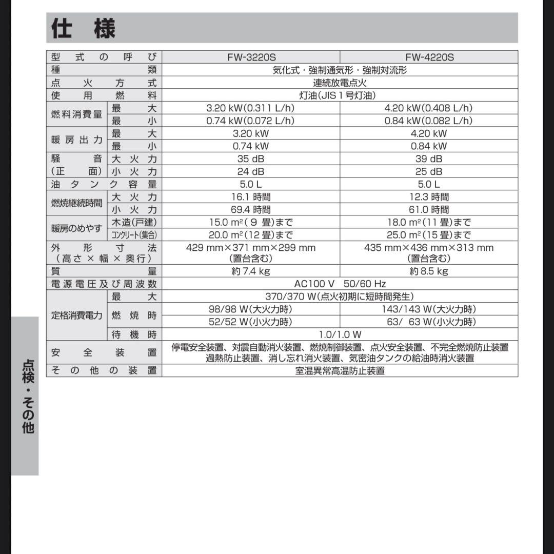 【新品未使用】　ダイニチブルーヒーター　ライトシルバー　石油ファンヒーター