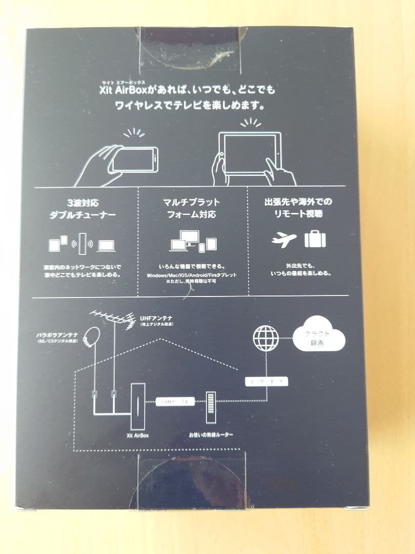 Xit AirBox XIT-AIR120CW クラウド録画機能付き