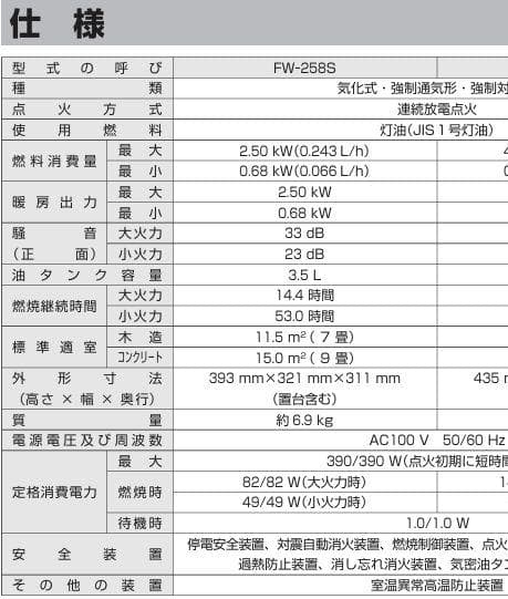 ◆ダイニチ 石油ファンヒーター FW-258S 取扱説明書付き