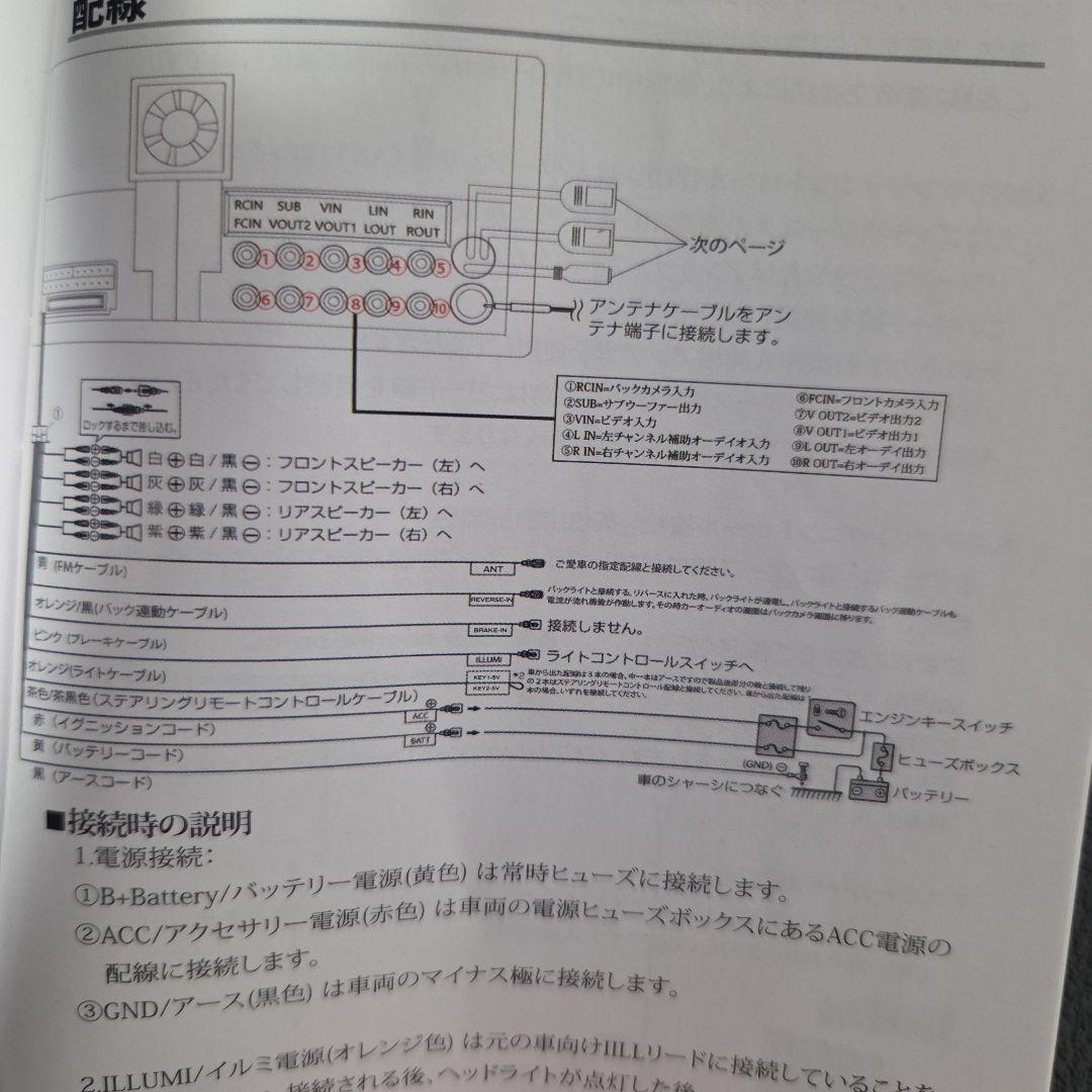 PORMIDO　ディスプレイオーディオ