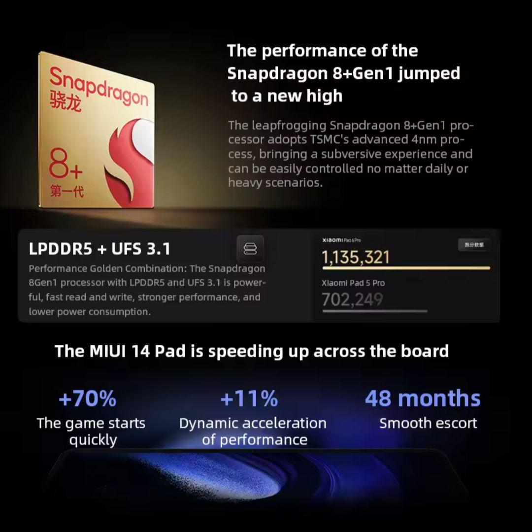 Xiaomi Pad 6 Pro 11インチ タブレット　日本語化済み　中国