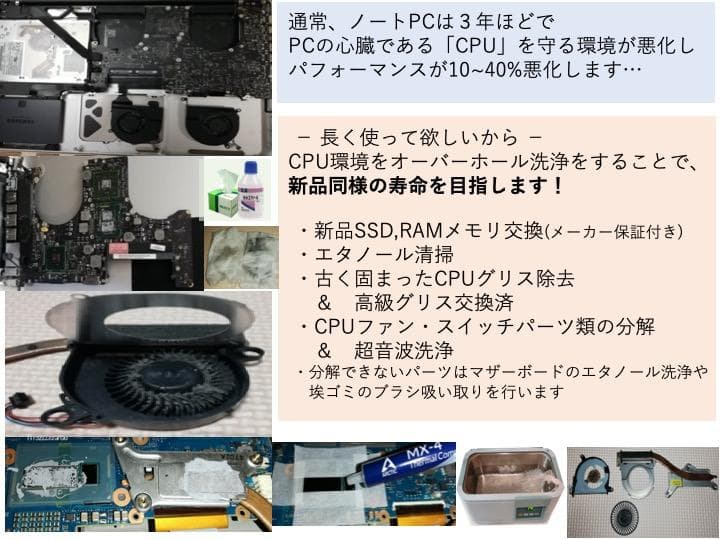 連絡■専用■出品中の商品と関係ない連絡はこちらへ