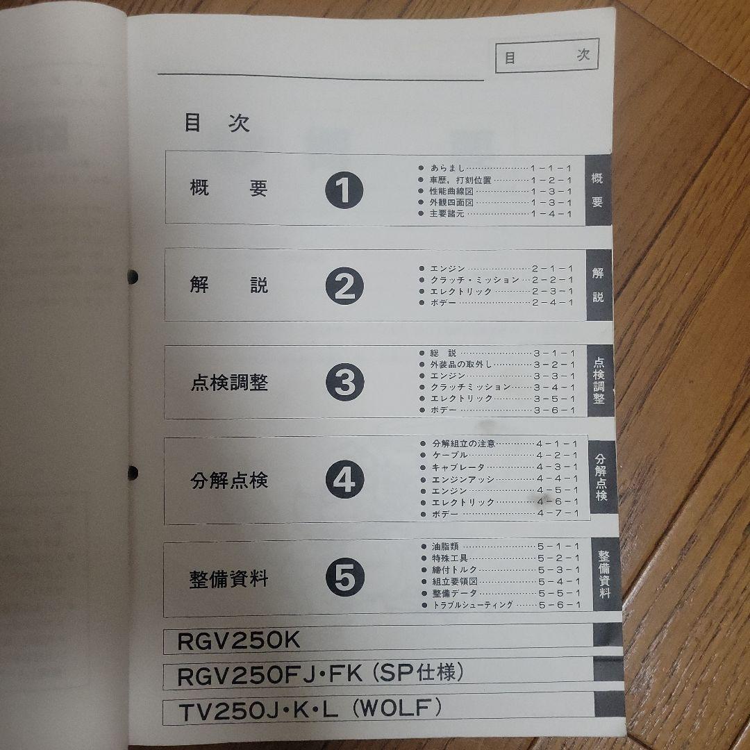 SUZUKI RGV250Γ サービスガイド